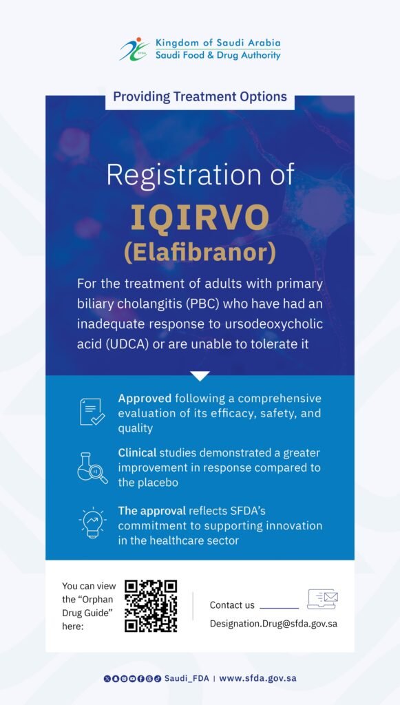SFDA Approves Registration of ‘Iqirvo’ for Remedy of Number one Biliary Cholangitis SFDA Approves Registration of ‘Iqirvo’ for Remedy of Number one Biliary Cholangitis