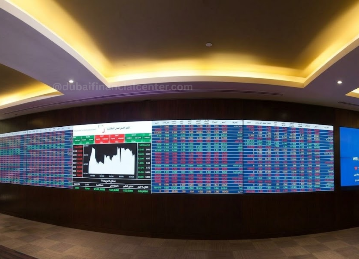 Gulf Markets Edge Up as Softening US Interest Rate Expectations and Easing Energy Supply Concerns Boost Investor Sentiment Gulf Markets Edge Up as Softening US Interest Rate Expectations and Easing Energy Supply Concerns Boost Investor Sentiment